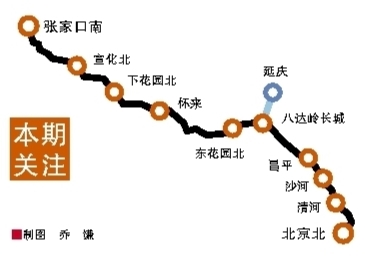 京张高铁电力工程开建